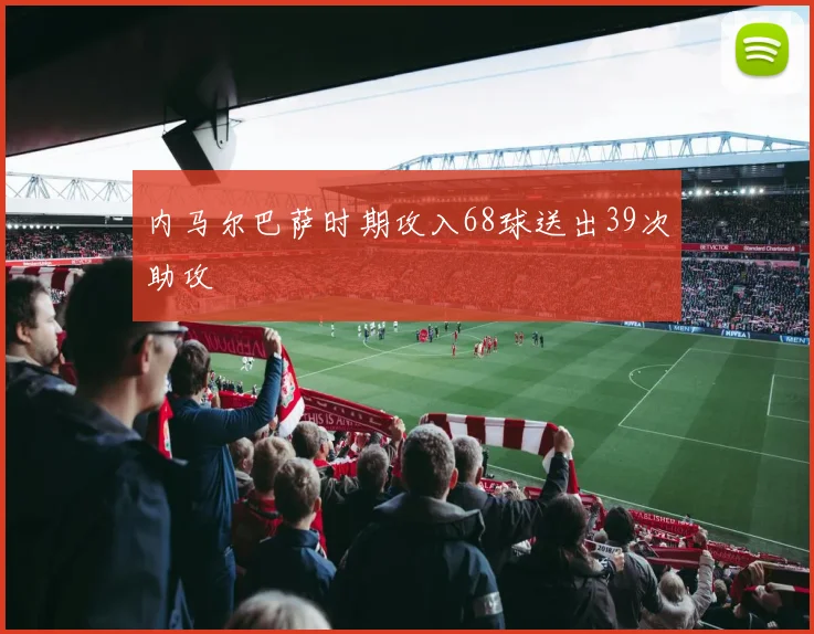 内马尔巴萨时期攻入68球送出39次助攻